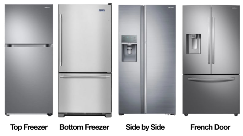 6 Habits To Completely Ruin Your Double Door Fridge