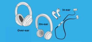 Know your headphones