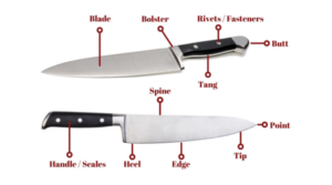 Anatomy of a Kitchen Knife
